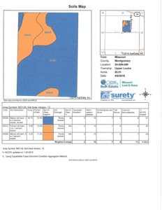 Online Only Farm Land Auction Montgomery County MO - image 9