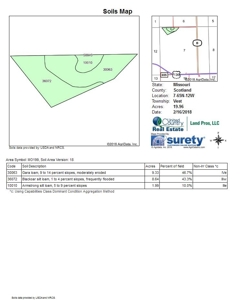 19 Acres Recreational Land For Sale, Land Auction - image 9