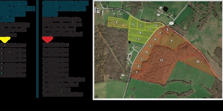Country Home, Building Sites, Mini Farm, Land For Sale - image 16